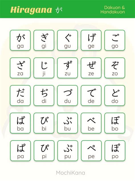 Learning to Program in Python 的图像结果