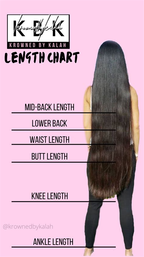 Hair Length Chart Mens