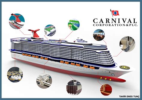 How To Say Cruise Ship In Spanish at Joel Kates blog