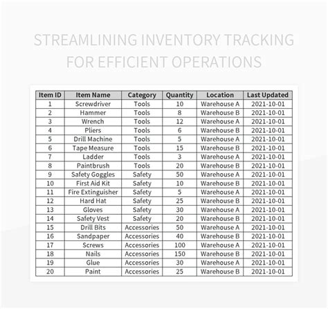 Free Inventory Tracking Templates For Google Sheets And Microsoft Excel - Slidesdocs