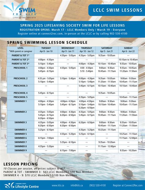 Lunenburg County Lifestyle Centre - Aquatic Centre