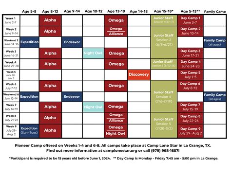 Summer Camp Schedule - Camp Lone Star