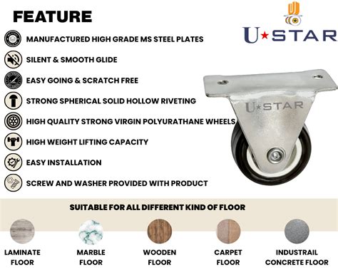 pu fix castor
