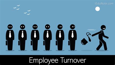 Employee Turnover: Definition, Types, Causes of Employee Turnover ...