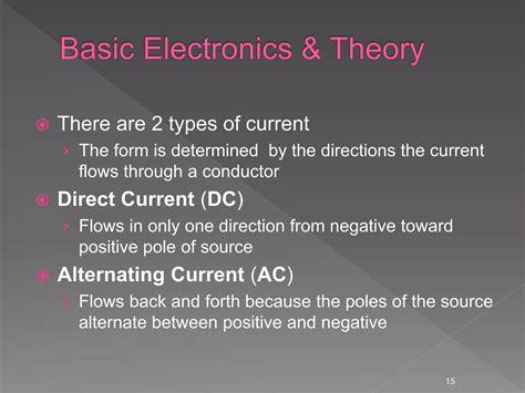 Basic Electrical Theory 的图像结果
