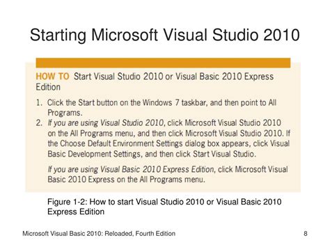 Image result for Visual Basic 10