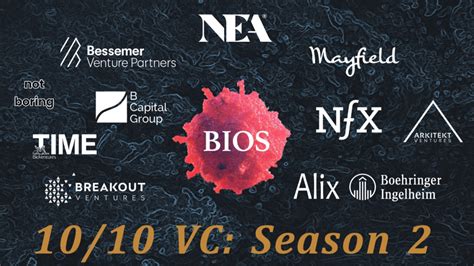 Going Founder Mode On Cancer - by Elliot Hershberg