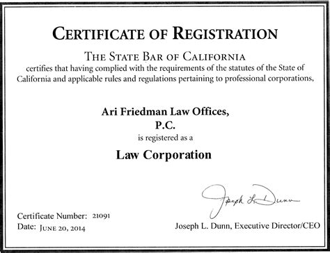 Blog | Friedman Law Offices