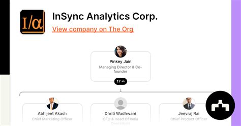 Image result for Insync Analytics