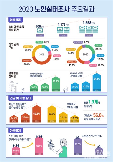 【2020陆艳华高考化学全年班】一轮+二轮64.4G+pdf讲义百度云网盘下载_得得教程网