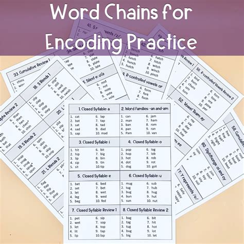 Word Chains for Encoding Practice - Campbell Creates Readers