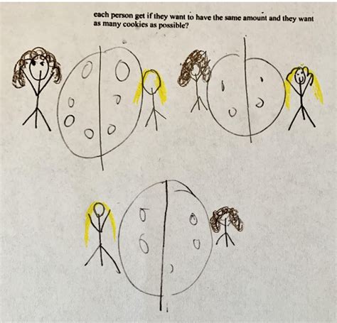 Image result for Fraction Problem Tutorial