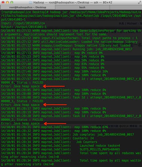 Image result for How to Access Heap in Java