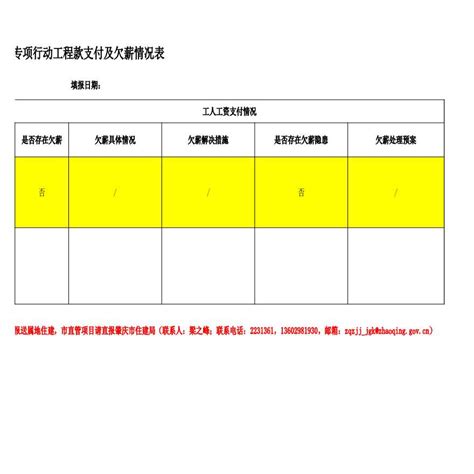 我市深入开展根治欠薪冬季专项行动联合督查