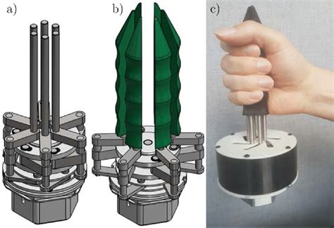 Image result for What Is Hand in Hand Module
