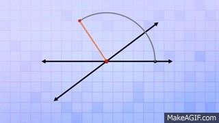 Image result for Math Antics Angle Basics