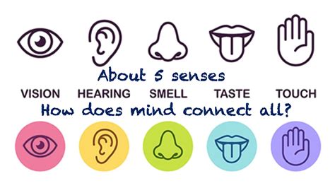 Getting rid of attachment to 5 senses – Anumodana Sankalpa