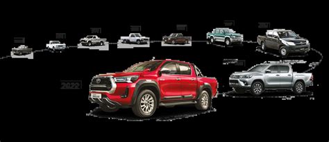 Toyota Hilux - Live a fuller life