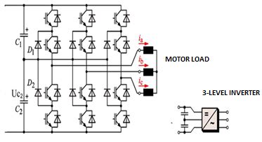 Image result for NPC File Converter