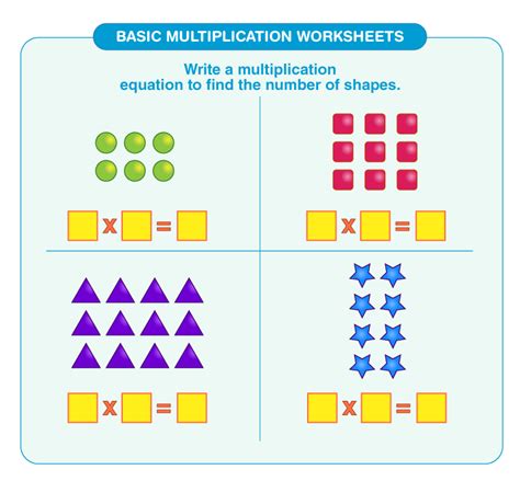 Free Multiplication Basic Lessons 的图像结果