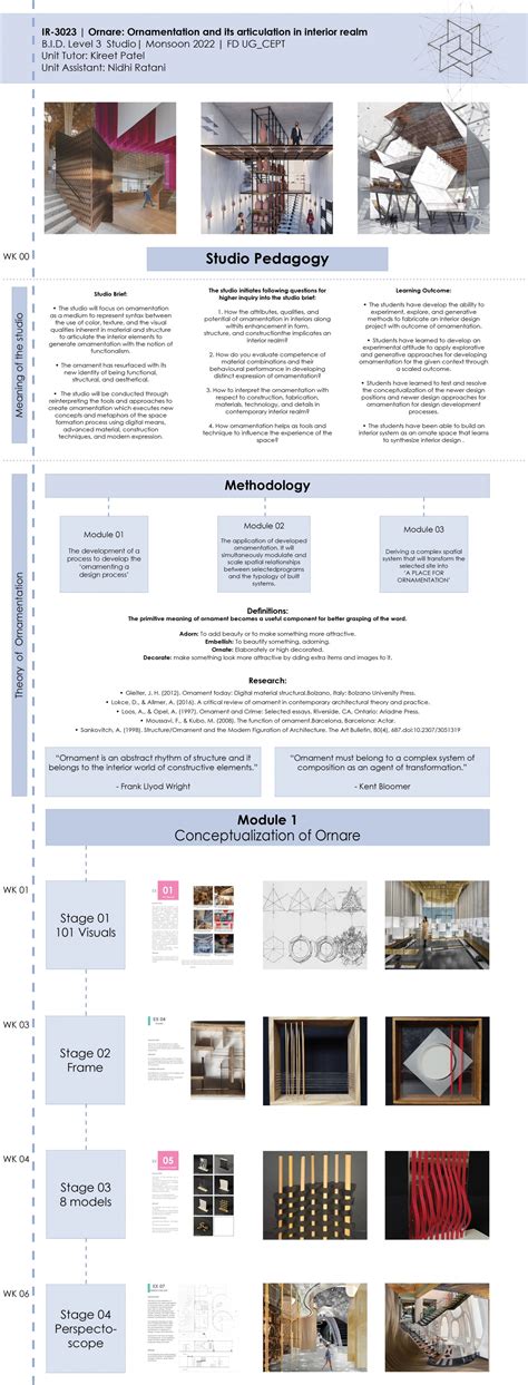 UG BID Studio 9 | Ornare: Ornamentation And Its Articulation In ...