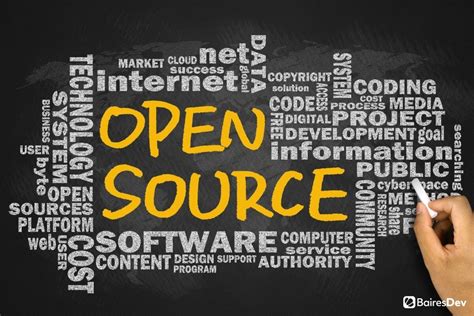 What Is Open Source Software 的图像结果