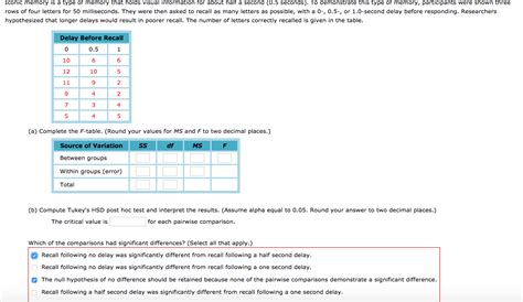 Image result for Drawn Example of Iconic Memory