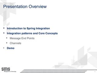 Image result for Advanced Spring Integration