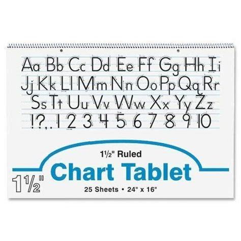 Buy Manuscript Chart s - 24" X 16" - White s for kindergarten Chart ...