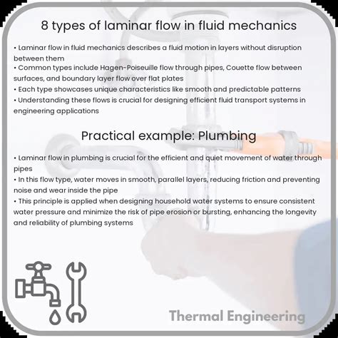 Laminar Flow Physics 的图像结果