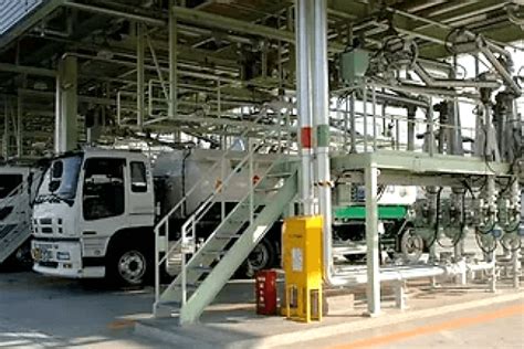 Image result for Tank Loading Station
