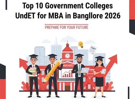 Top 10 Government Colleges Under CUET for MBA in Bangalore 2026: Cutoff ...