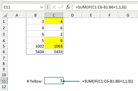How to Count Coloured Row Using Conditional Formatting 的图像结果