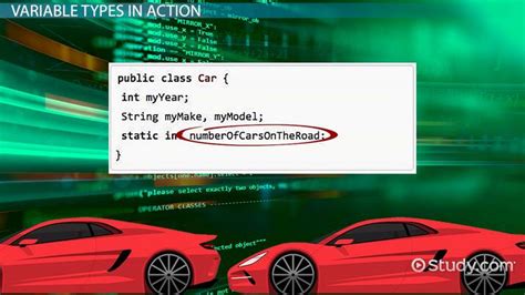 Image result for Types of Variable Java