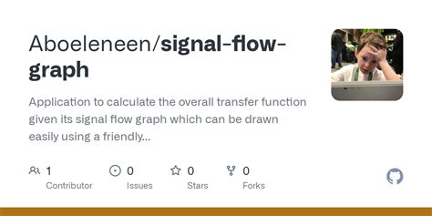 Convert Transfer Function to Signal Flow Graph 的图像结果