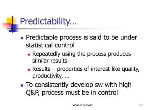 Basic Software Process 的图像结果