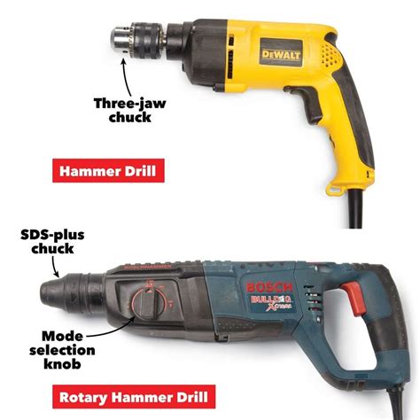 Hammer Drill vs. Rotary Drill: What's the Difference? | Family Handyman