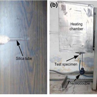 Image result for Permeability Testing
