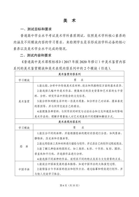 重庆渝北2022-2023学年度第二学期普通高中学业水平合格性考试报名时间及入口