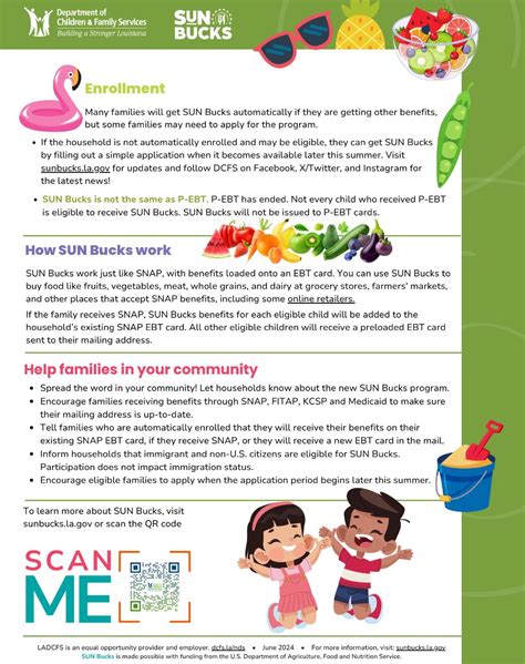 Louisiana launches SUN Bucks program to feed low-income students this ...