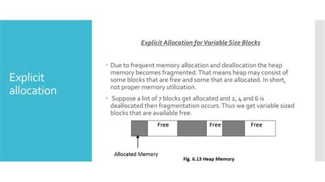 Image result for Visualize System Storage Allocation