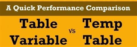Table Variable Function SQL 的图像结果