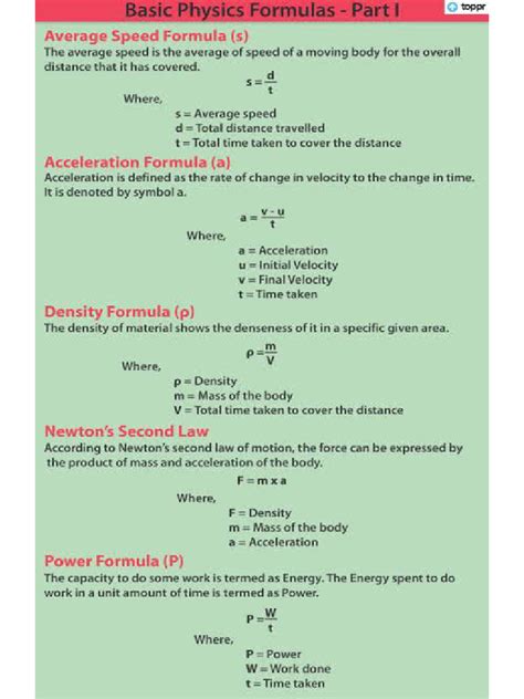 How to Use Physics Formulas 的图像结果