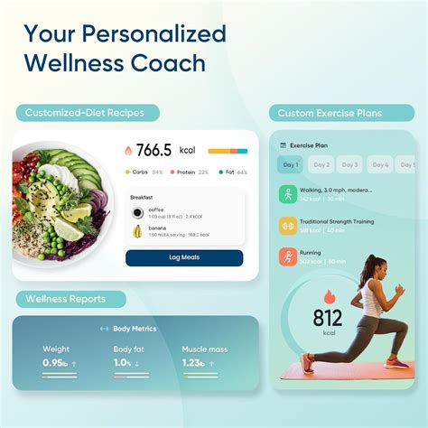 Etekcity Smart Scale for Body Weight, Bathroom India | Ubuy