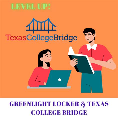 CSS Leveling Up Sessions — GreenLight Credentials