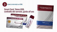 numero registrazione di commercio speciale cns carta nazionale dei servizi numero registrazione di commercio speciale cns carta nazionale dei servizi