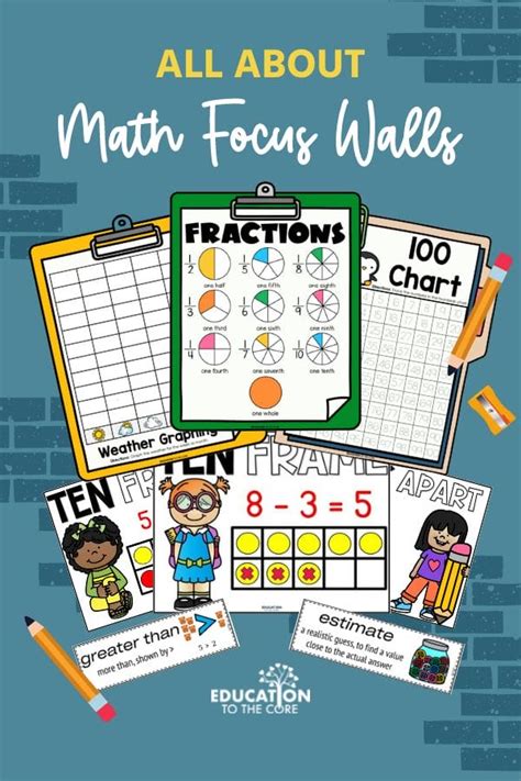 Image result for Focus Math Graph