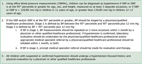 Hypertension in Children & Adolescents (also known as “high blood ...