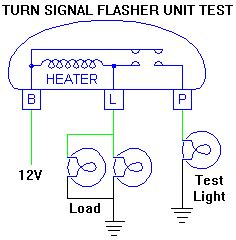 3 Pin Flasher Relay Wiring Diagram » Wiring Today