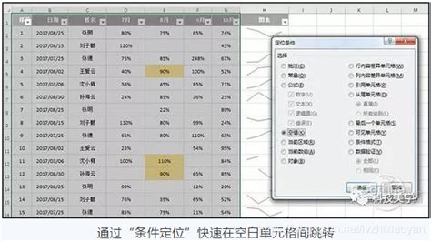 Excel专业技巧：如何创建，定义和使用命名范围 - JAVA 2024